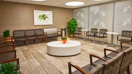 Iris Cantor Women’s Health Center